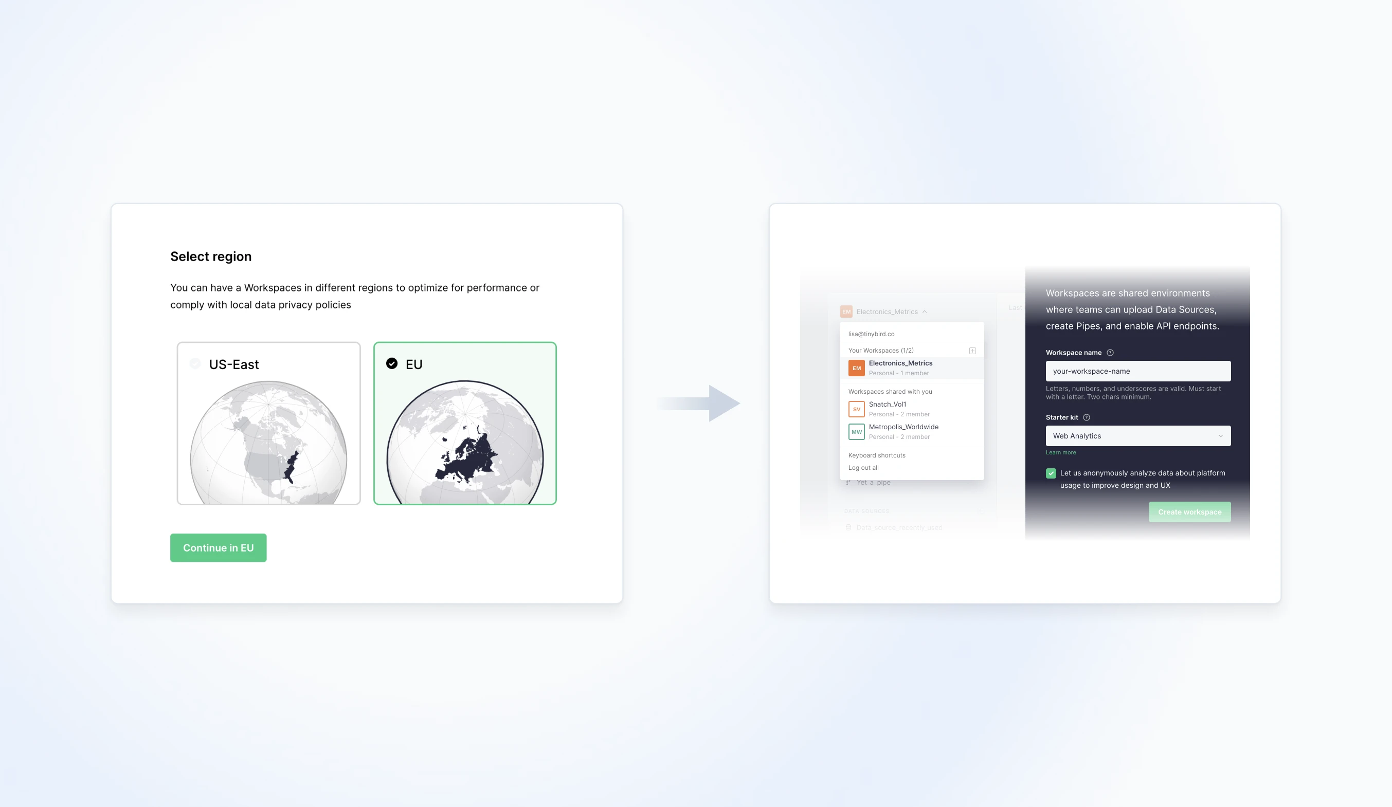 Configure a workspace on Tinybird.co which can also be done with a free account. Select a region of your choice and select the web analytics starter kit built with Tremor.