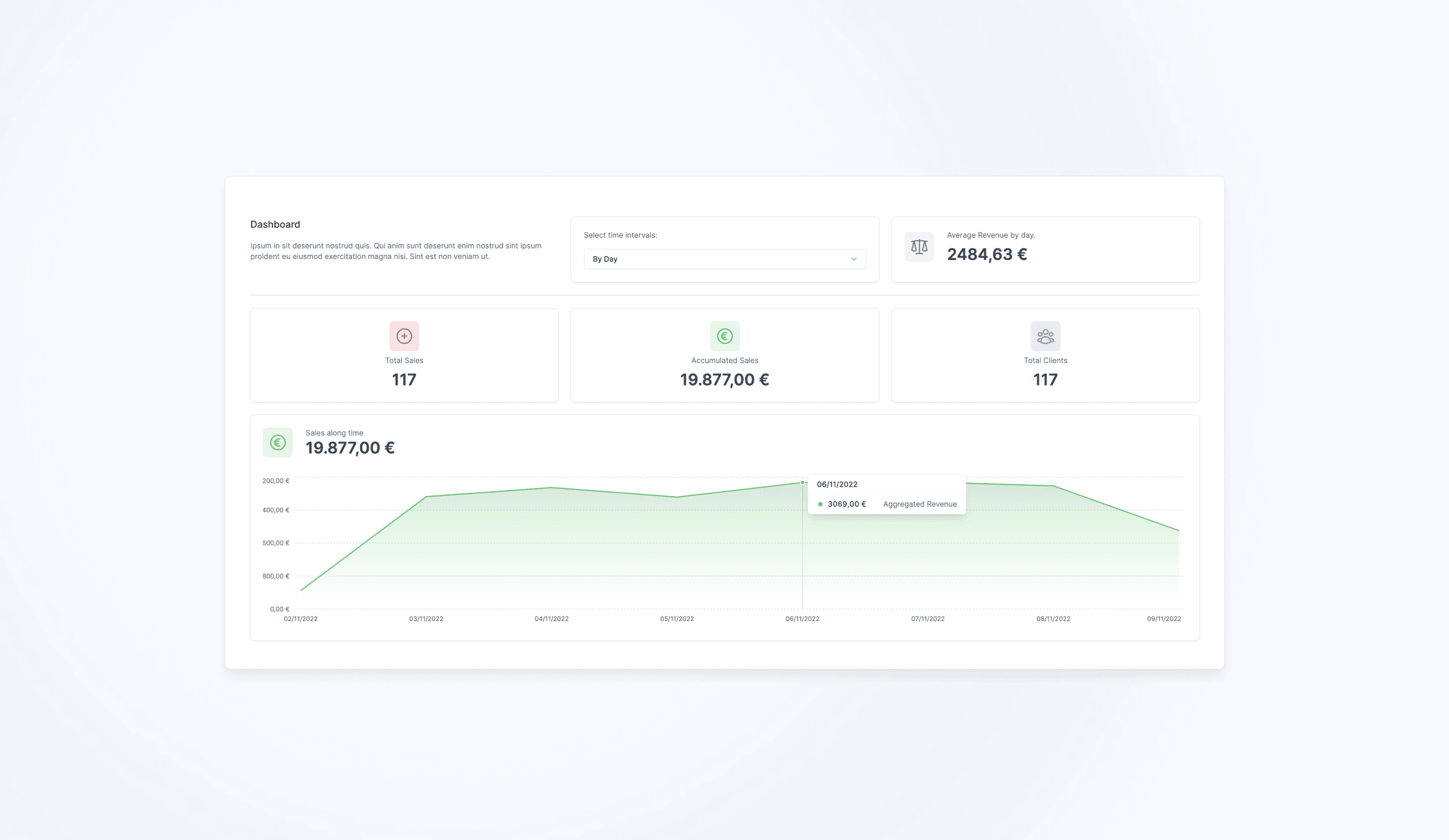 Dashboard built in an interview process for Factorial